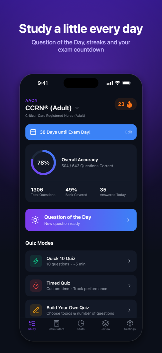 Dashboard with daily question and streak